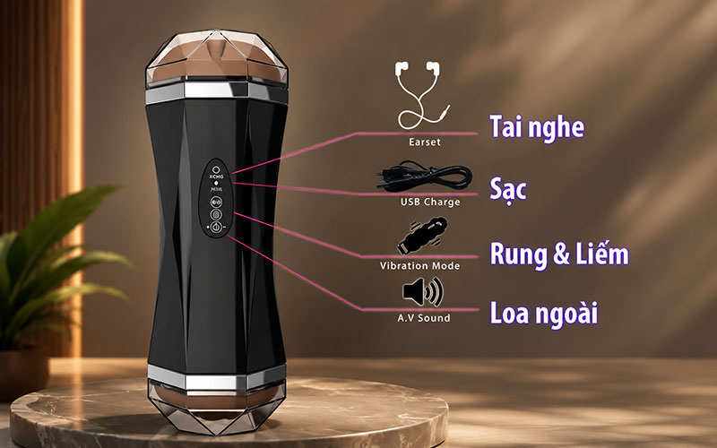 Âm Đạo Cầm Tay 2 Đầu Rung Tai Nghe Tăng Khoái Cảm Cho Nam Giới